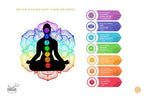 Full Moon Energy Singing Bowl – Chakra Healing and Meditation from Nepal- 4-24 Inches World Creation Crafts