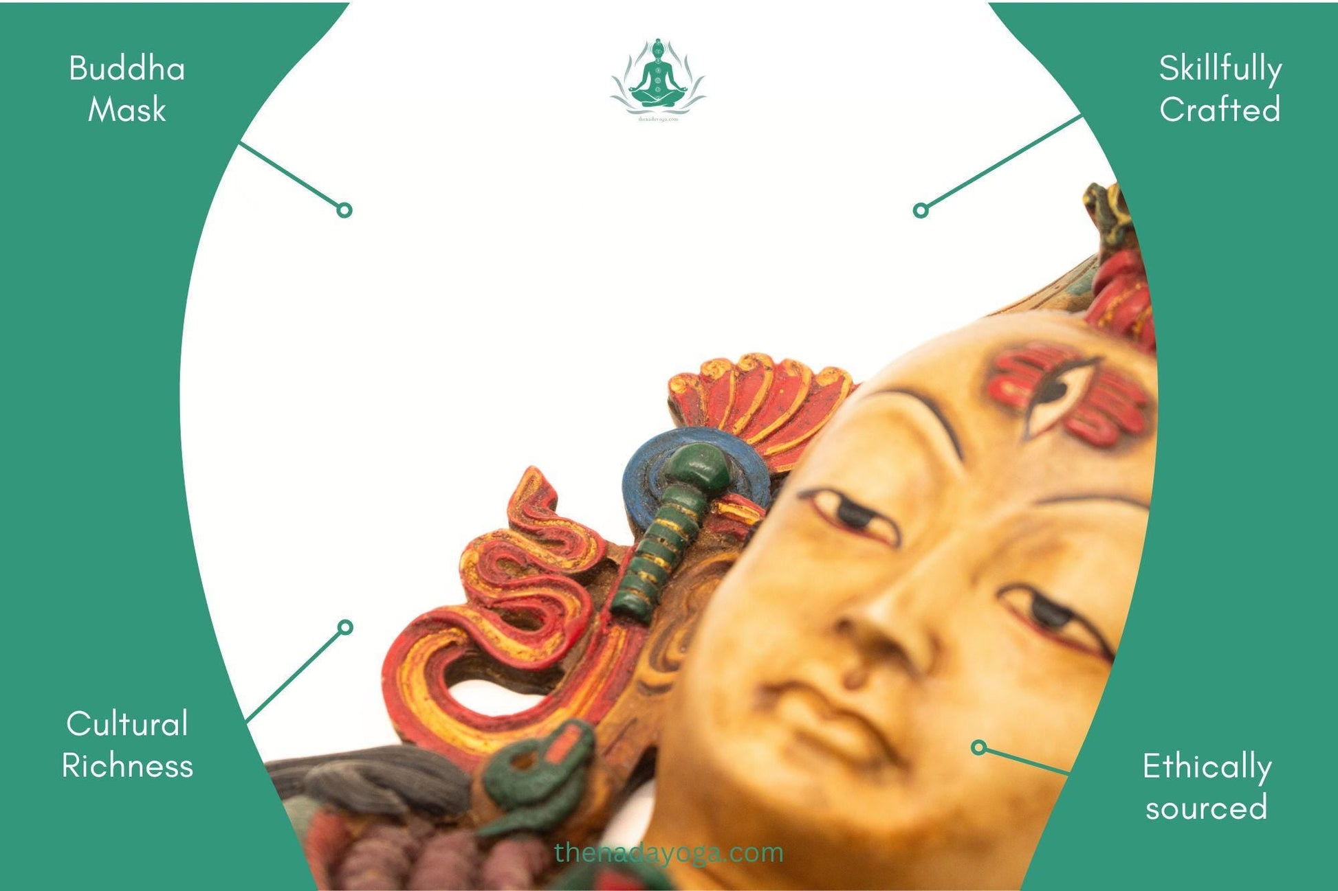 Handmade Nepalese Buddha Wall Mask | Traditional Tibetan Home Decor | Spiritual Art & Meditation Gift The Nada Yoga